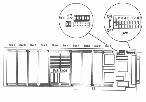 IMS B008 configured for a single IMS B404 TRAM in slot 0