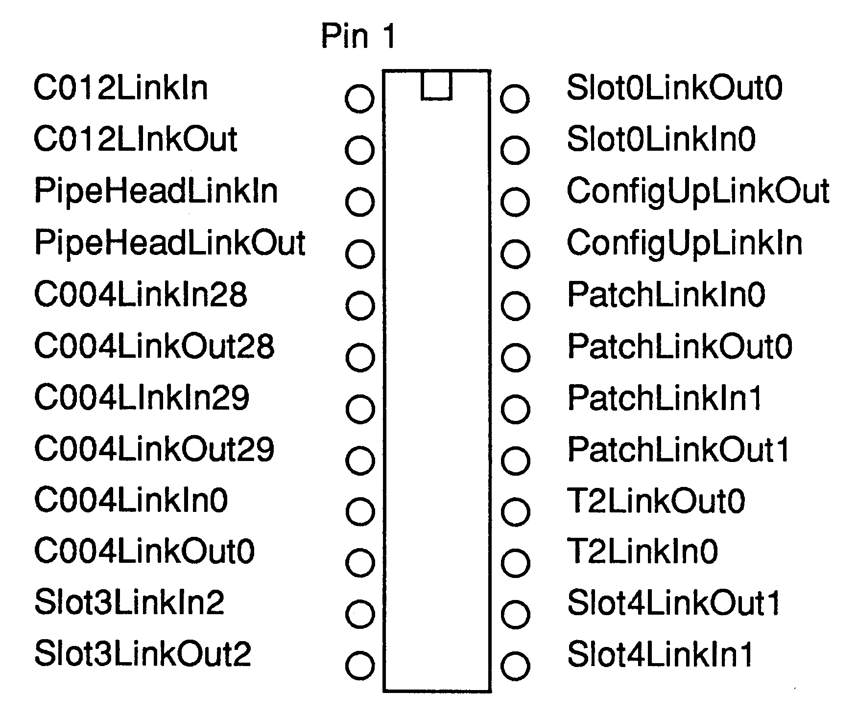 Link
connections made when jumpers are installed on JP2 and JP3.