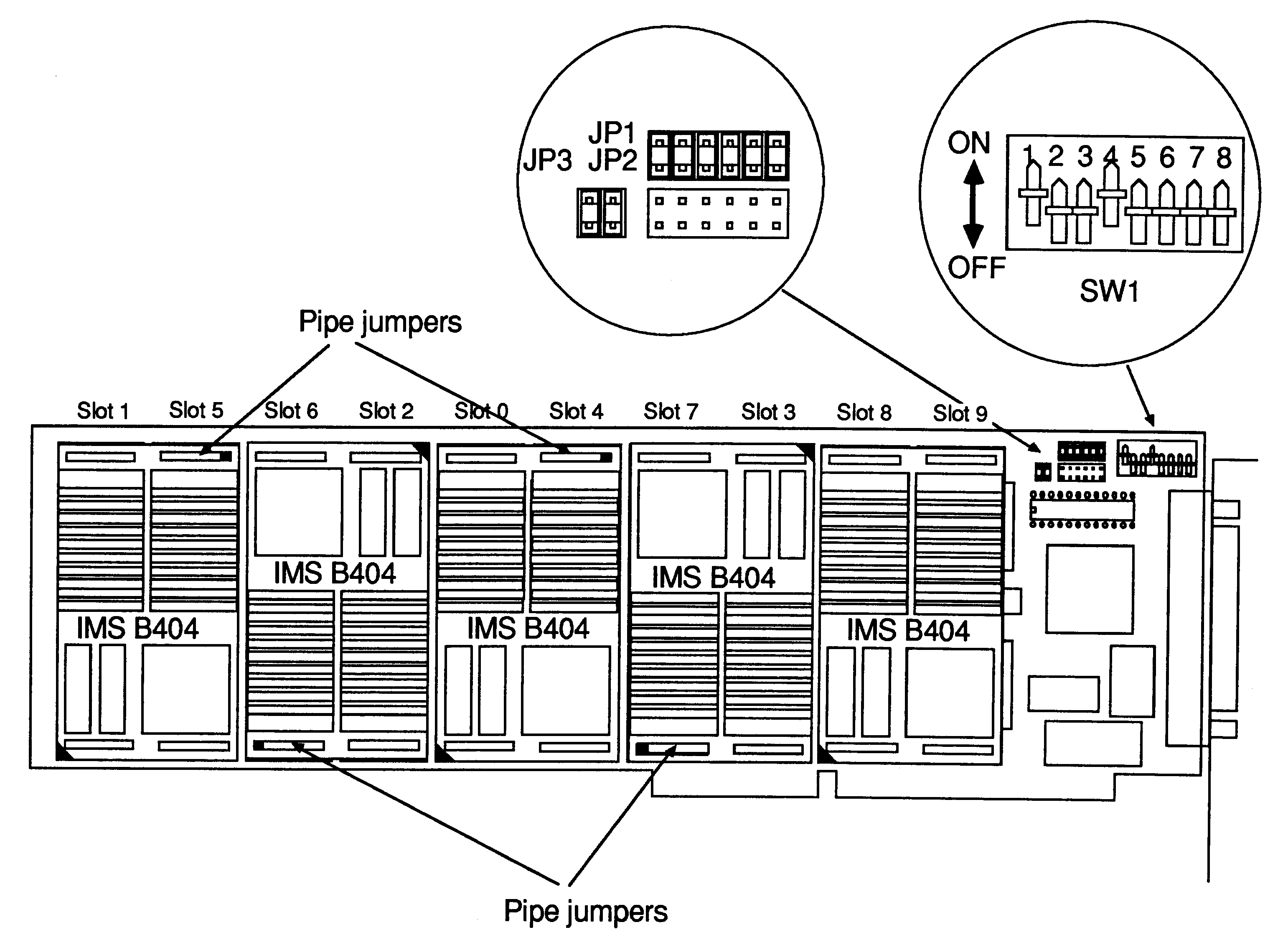 Configuration of a
IMS B008 for a square network