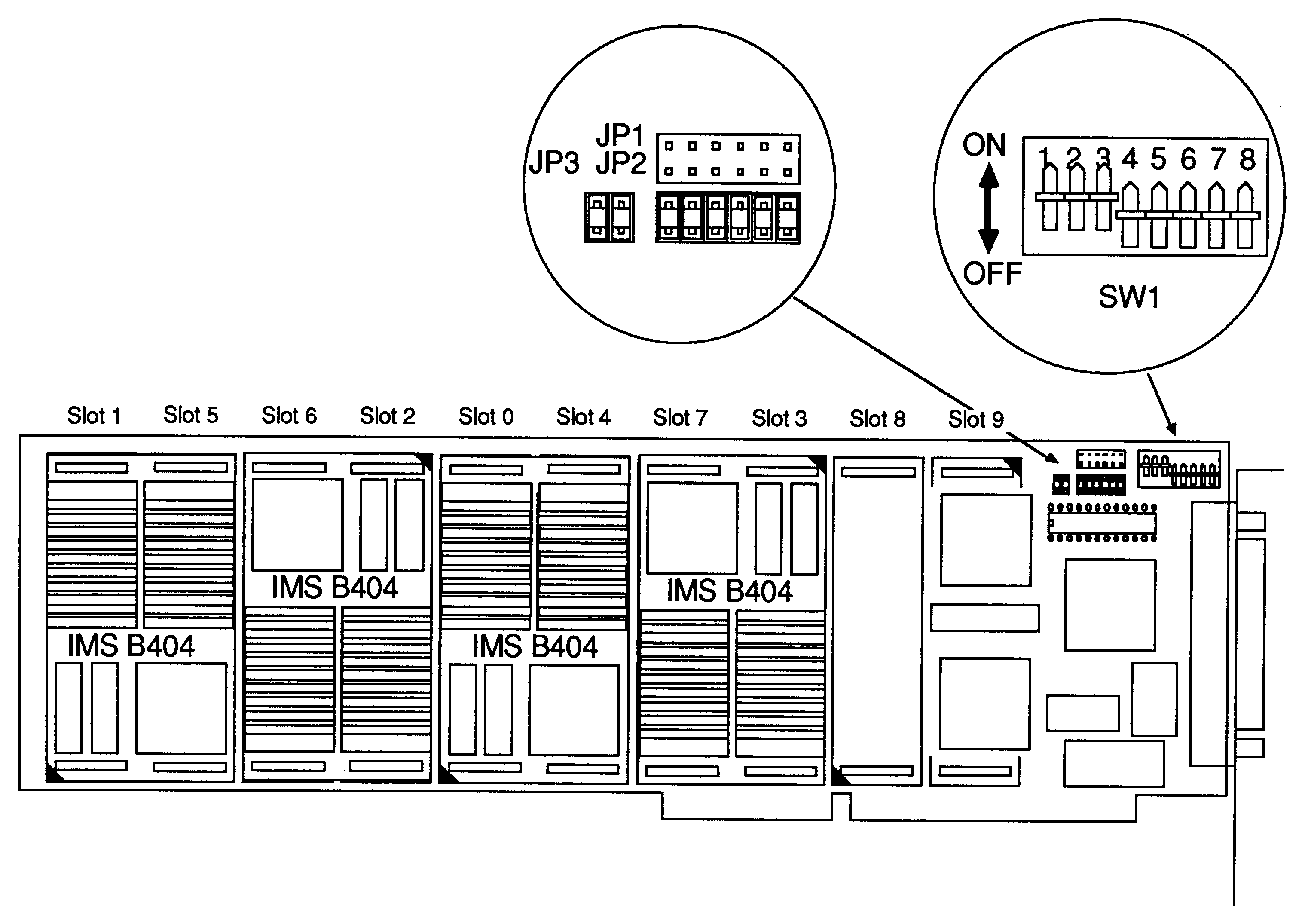 Configuration
of the second IMS B008 for the cube network