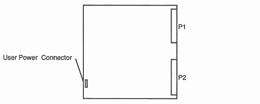 IMS B012 - P3 Position