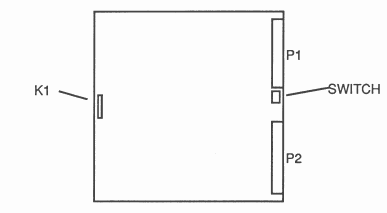 IMS B012 - K1 and SW1