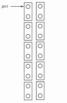 K1 Configuration for Torus