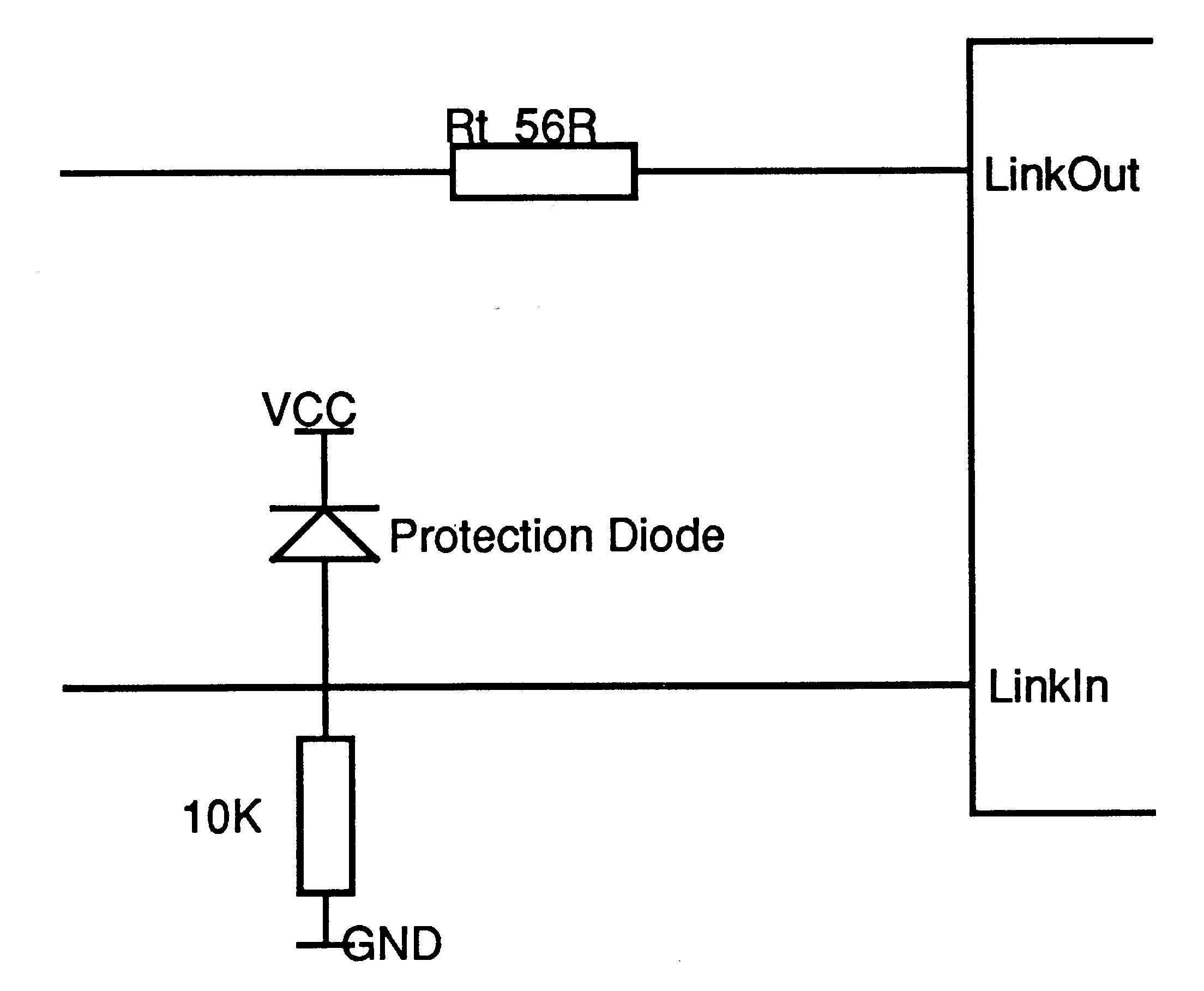 Link Termination and Protection