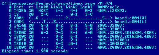 rspy sample output