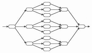 Tree structure