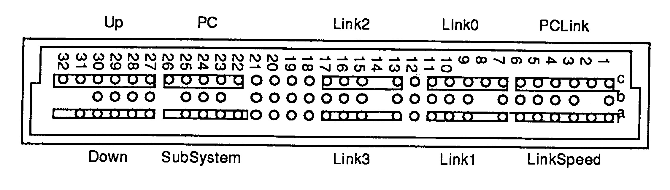 96 way edge connector