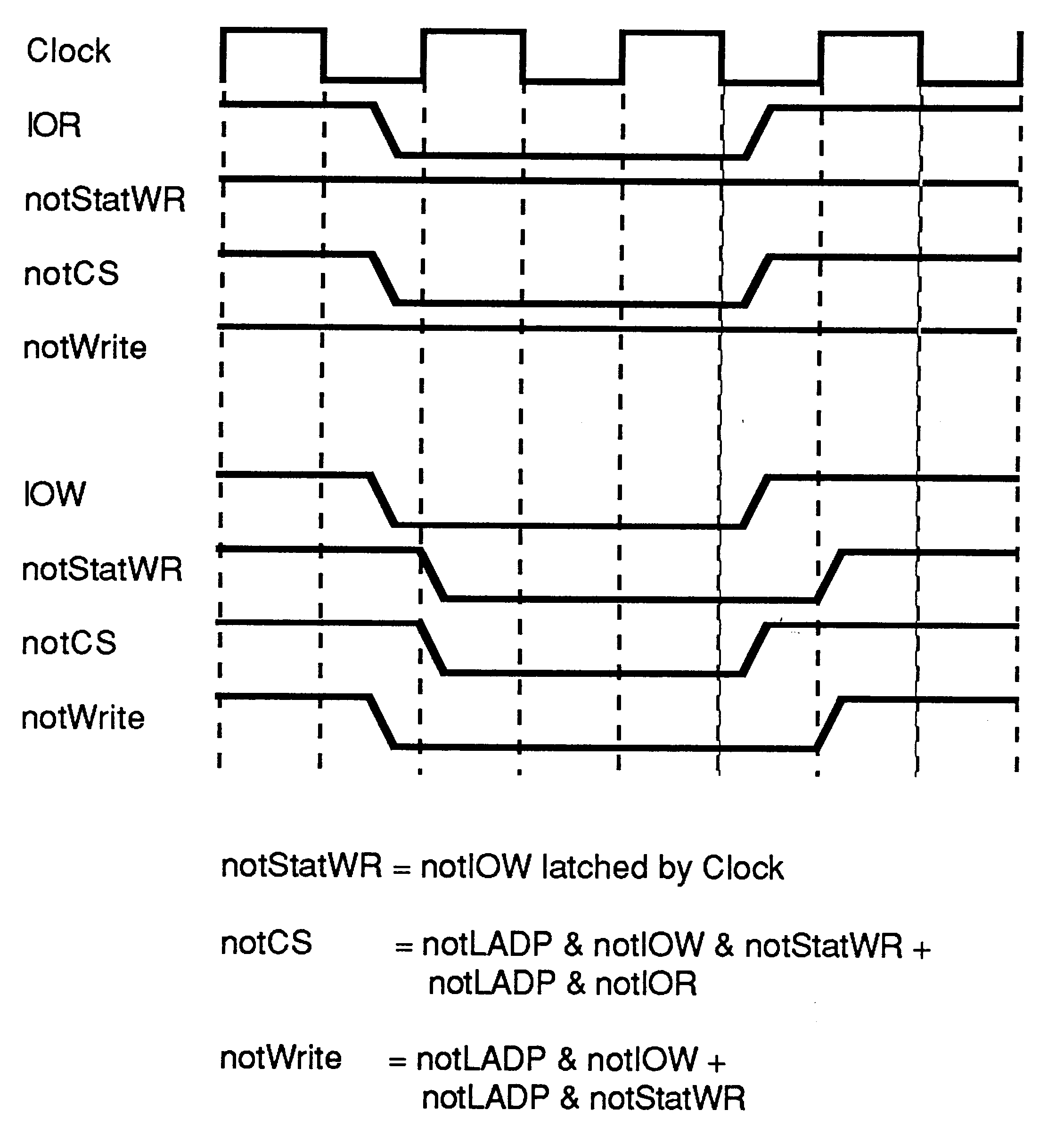 Link adaptor timing