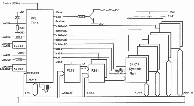 Logic for each transputer on IMS B003