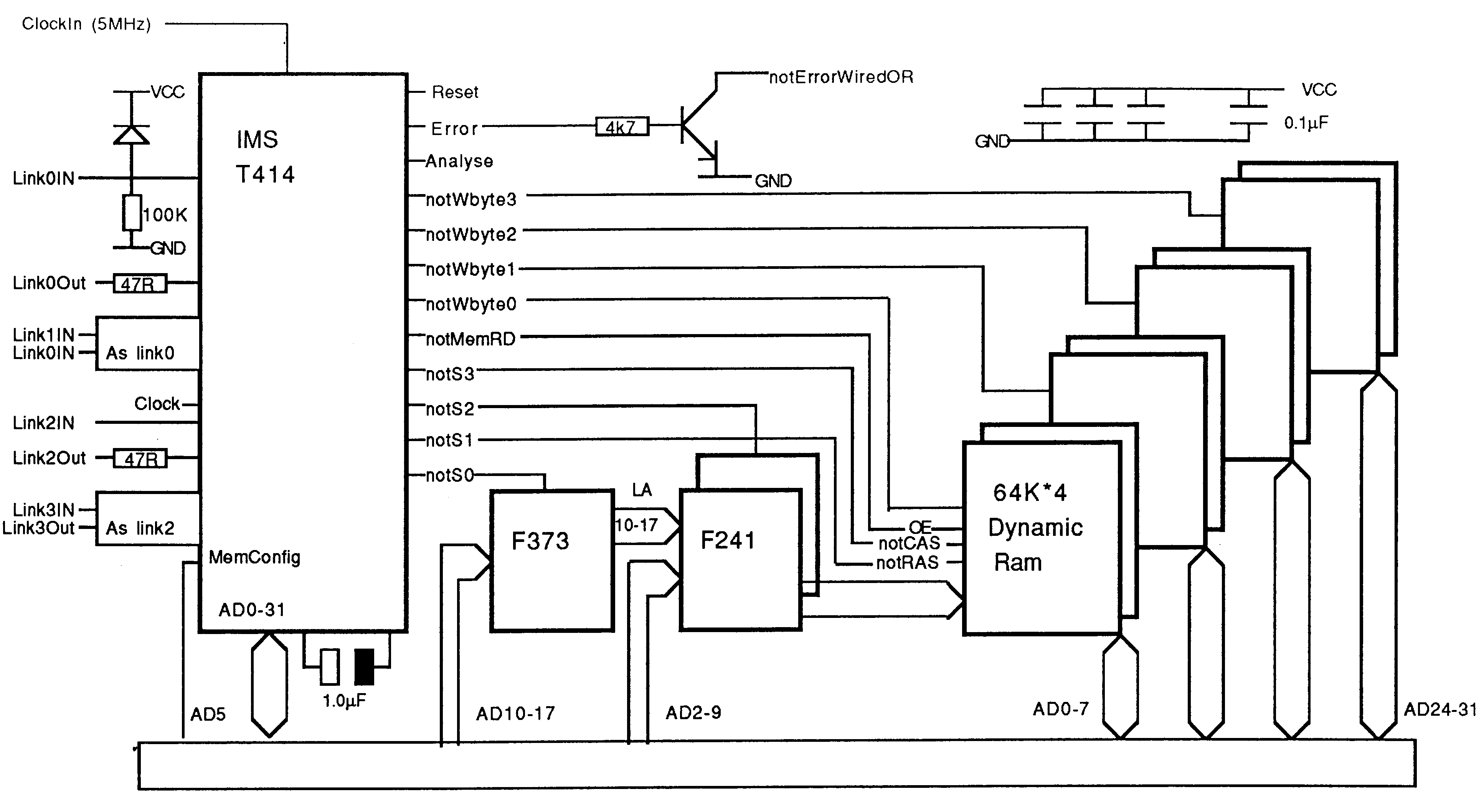 Logic for each transputer on IMS
B003