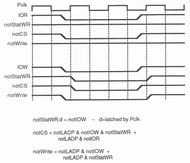 Link adaptor timing