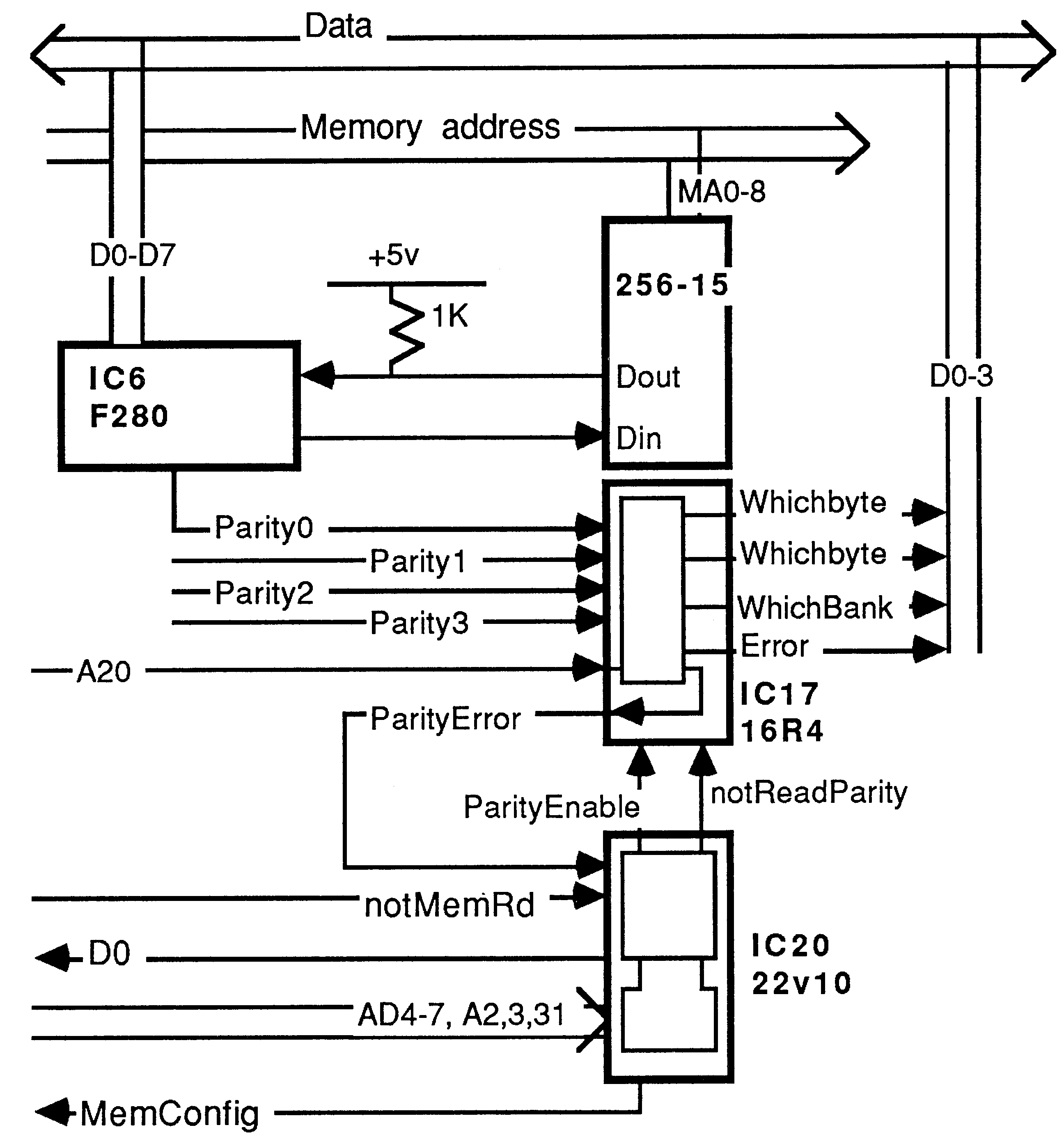 Schematic of parity generator,
checker