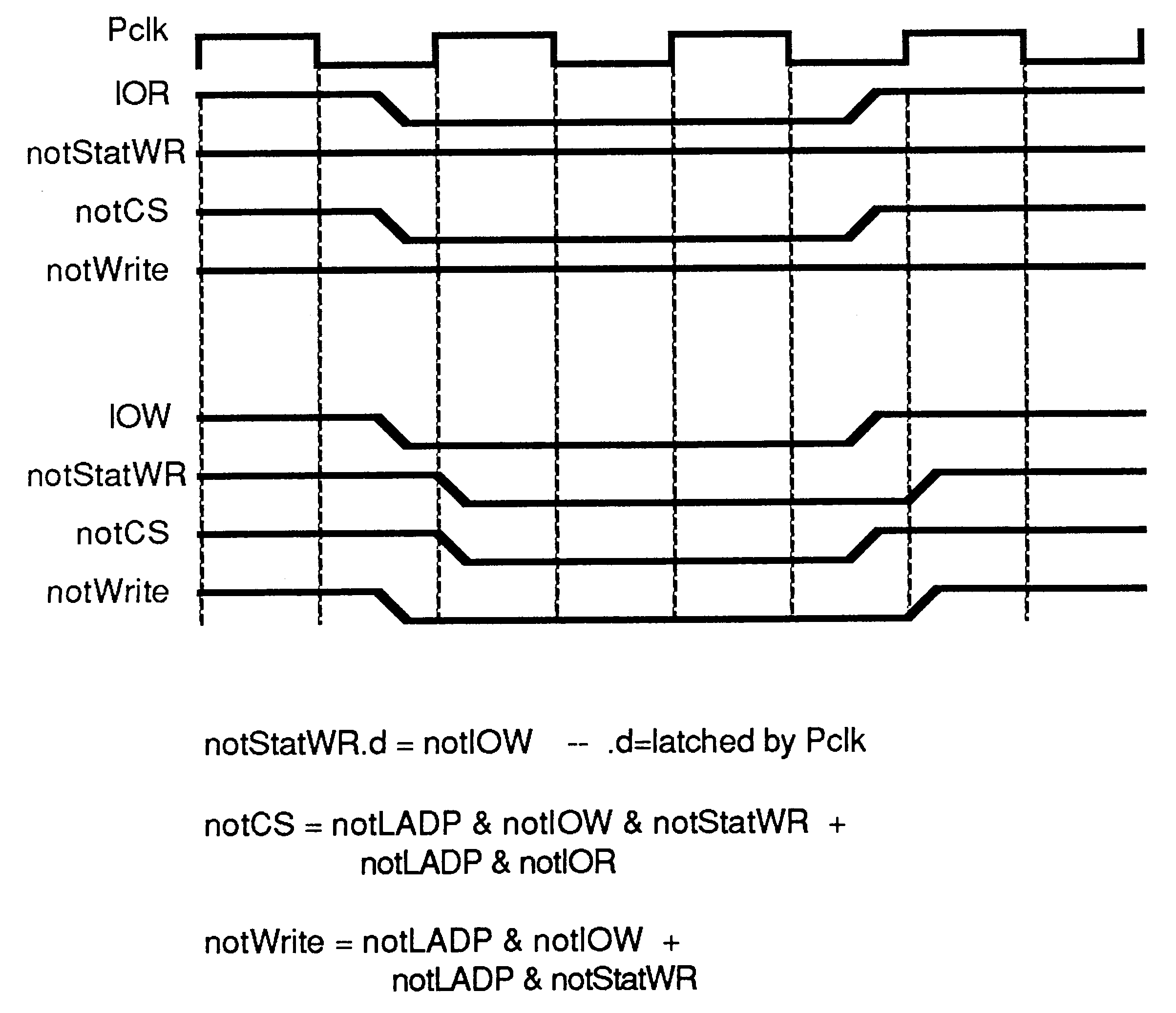 Link adaptor timing