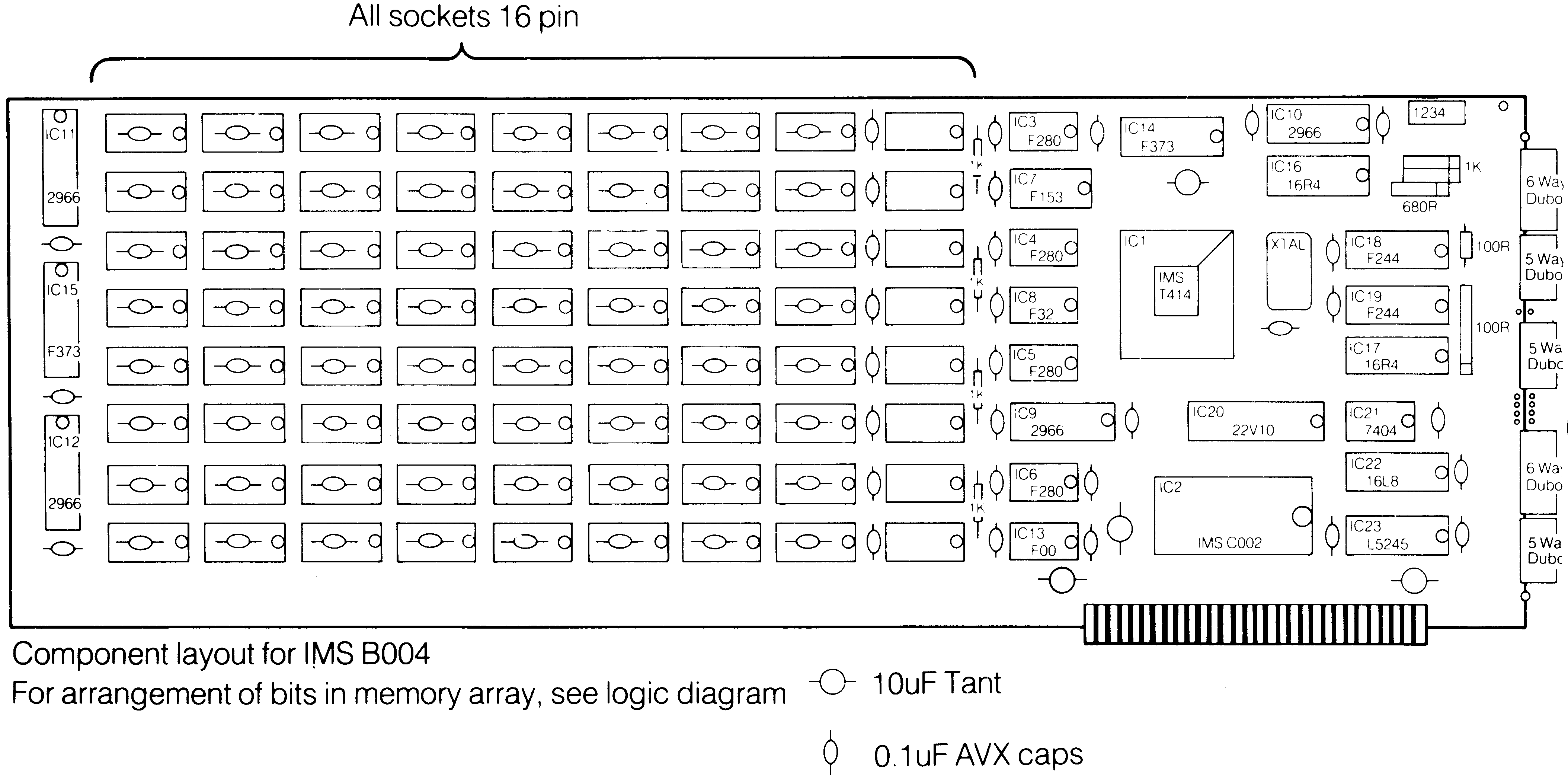 Component layout