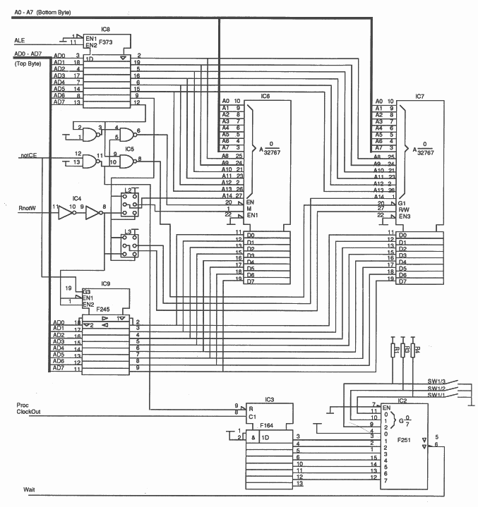 IMS B005 memory interface