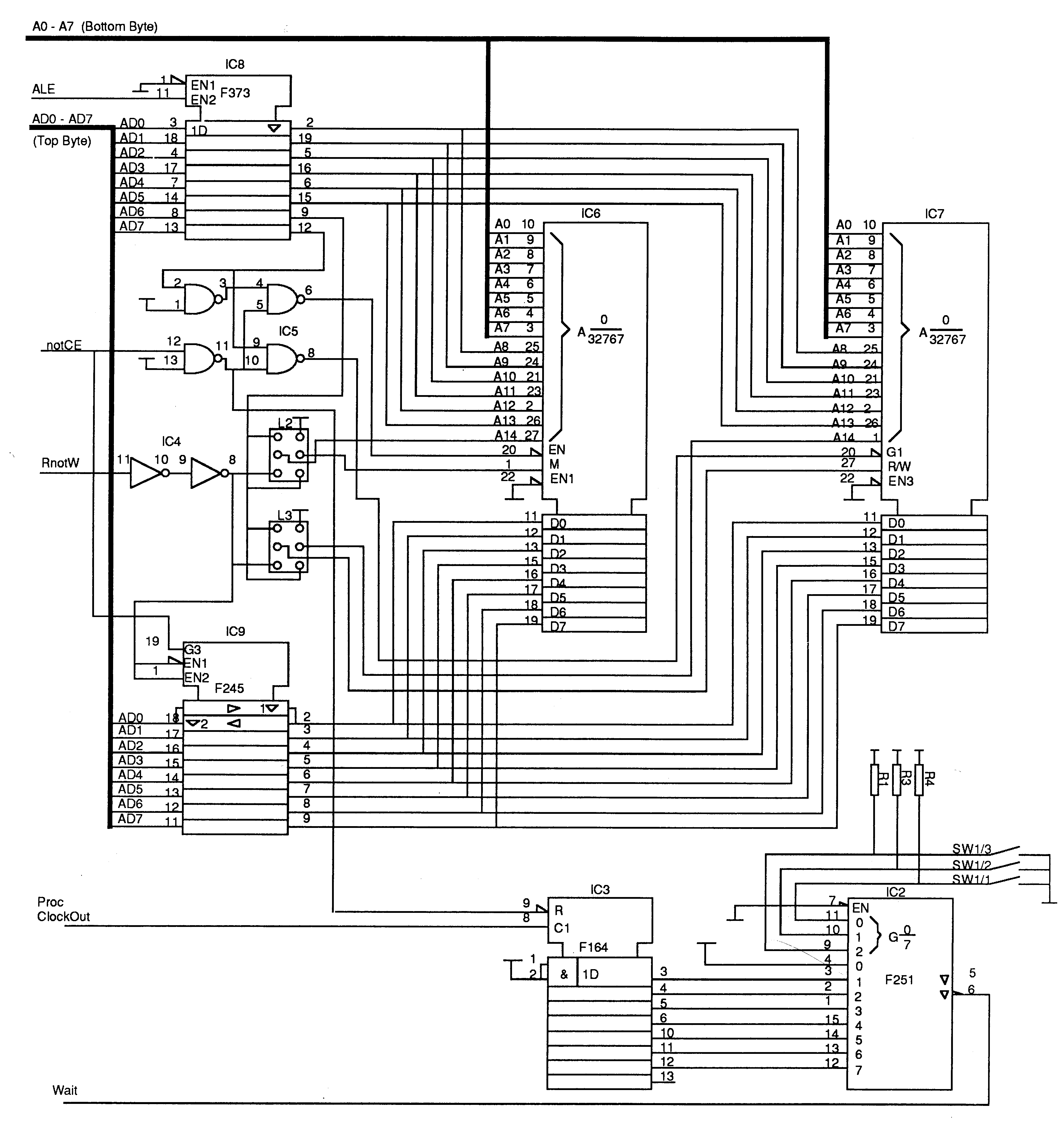 IMS B005 memory interface