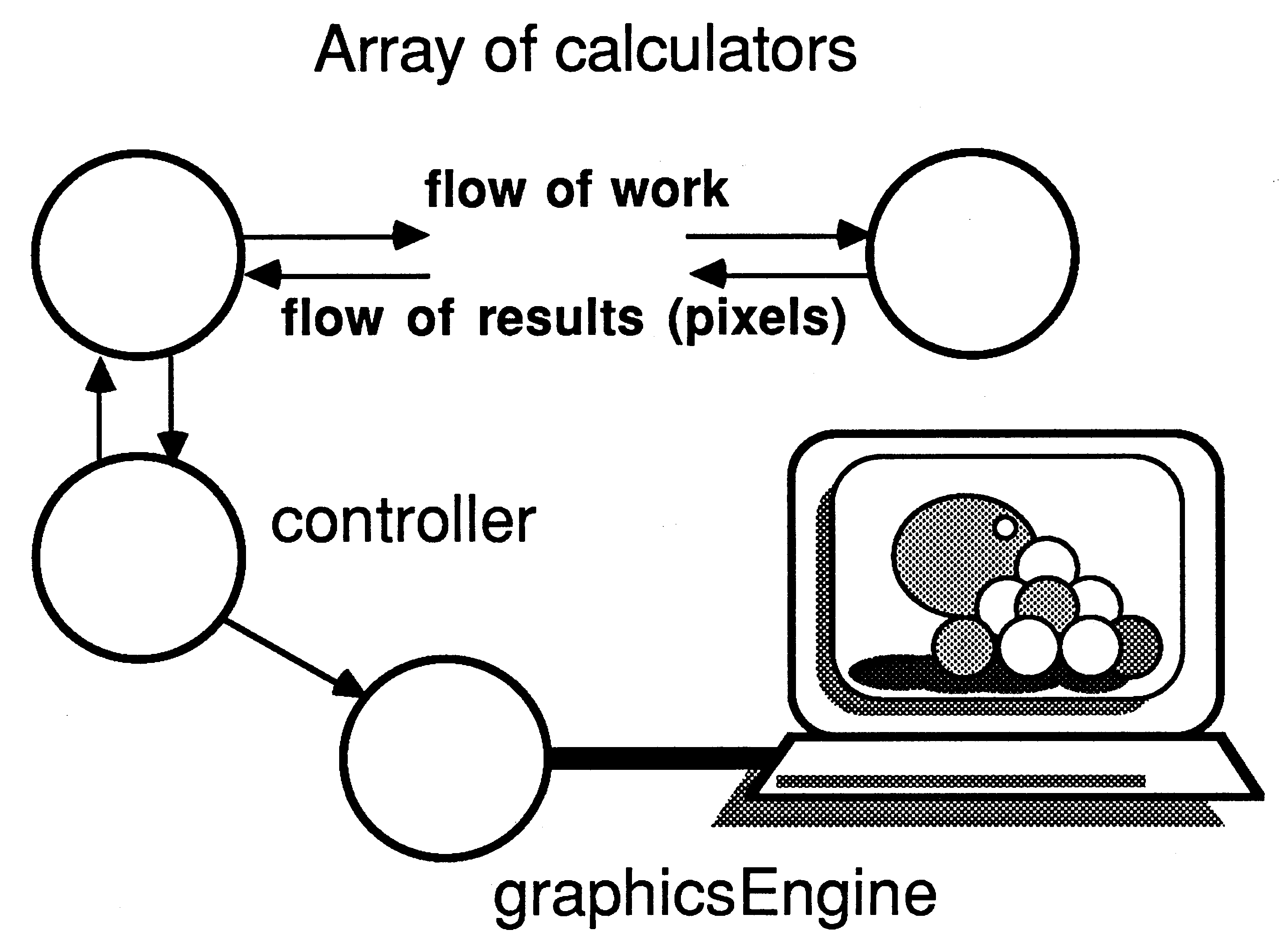 Structure of ray tracing program