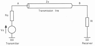 Typical transmission system