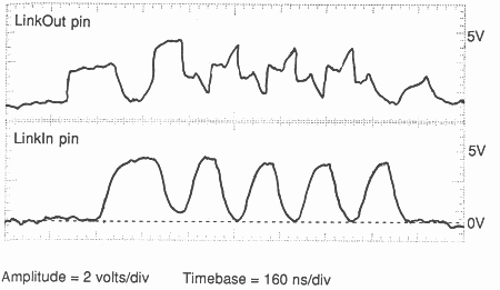 Data packet with a matched line