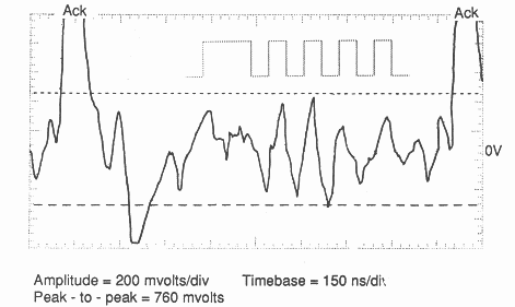 Crosstalk on an 18m screened twisted pair