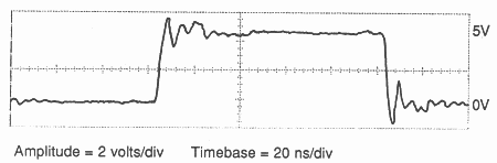 Ringing at FACT buffer output