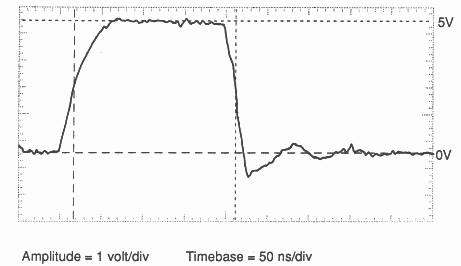 Clamping effect of a diode