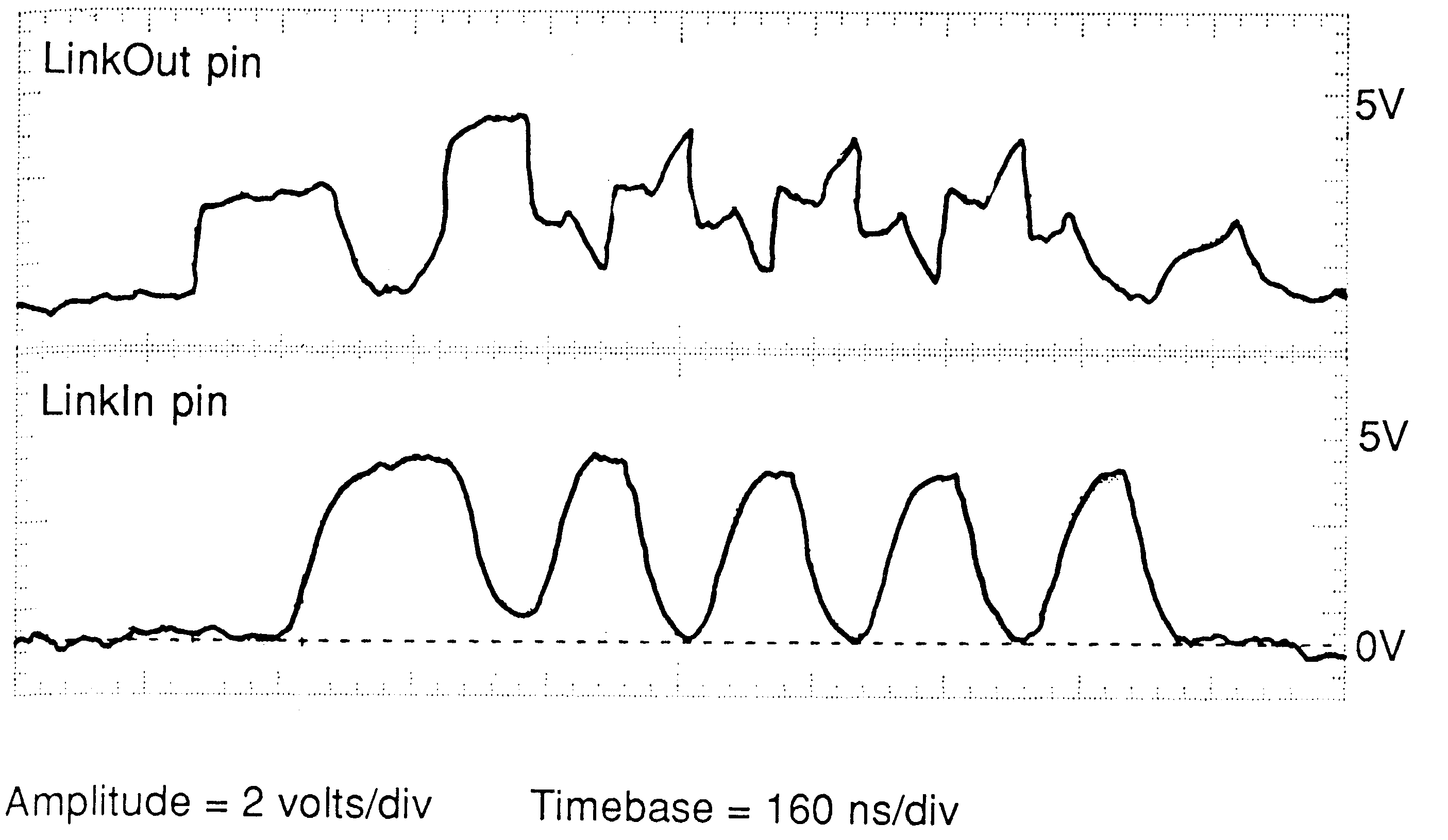 Data packet with a matched line