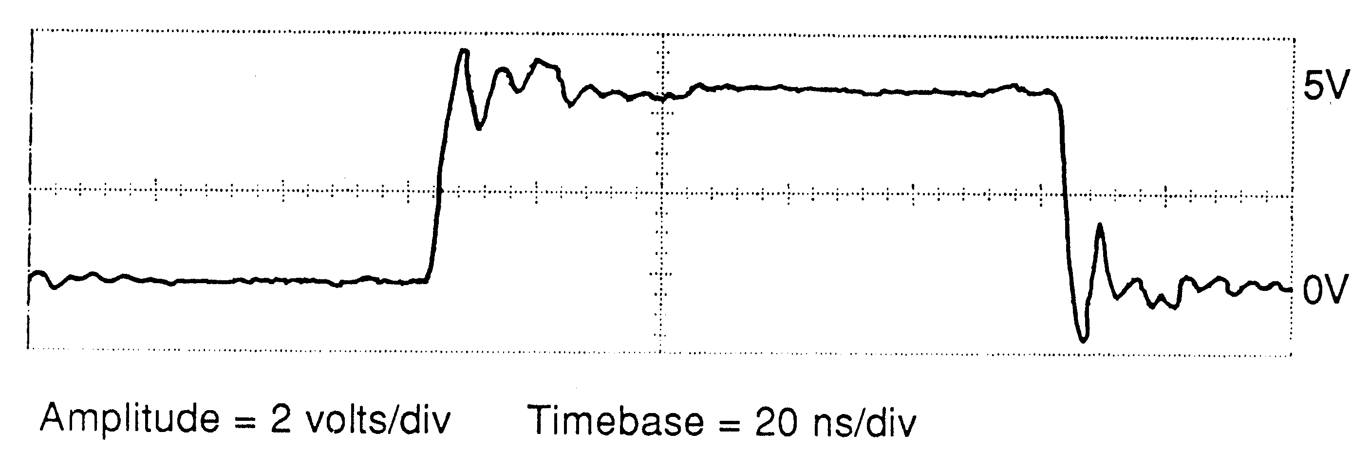 Ringing at FACT buffer output