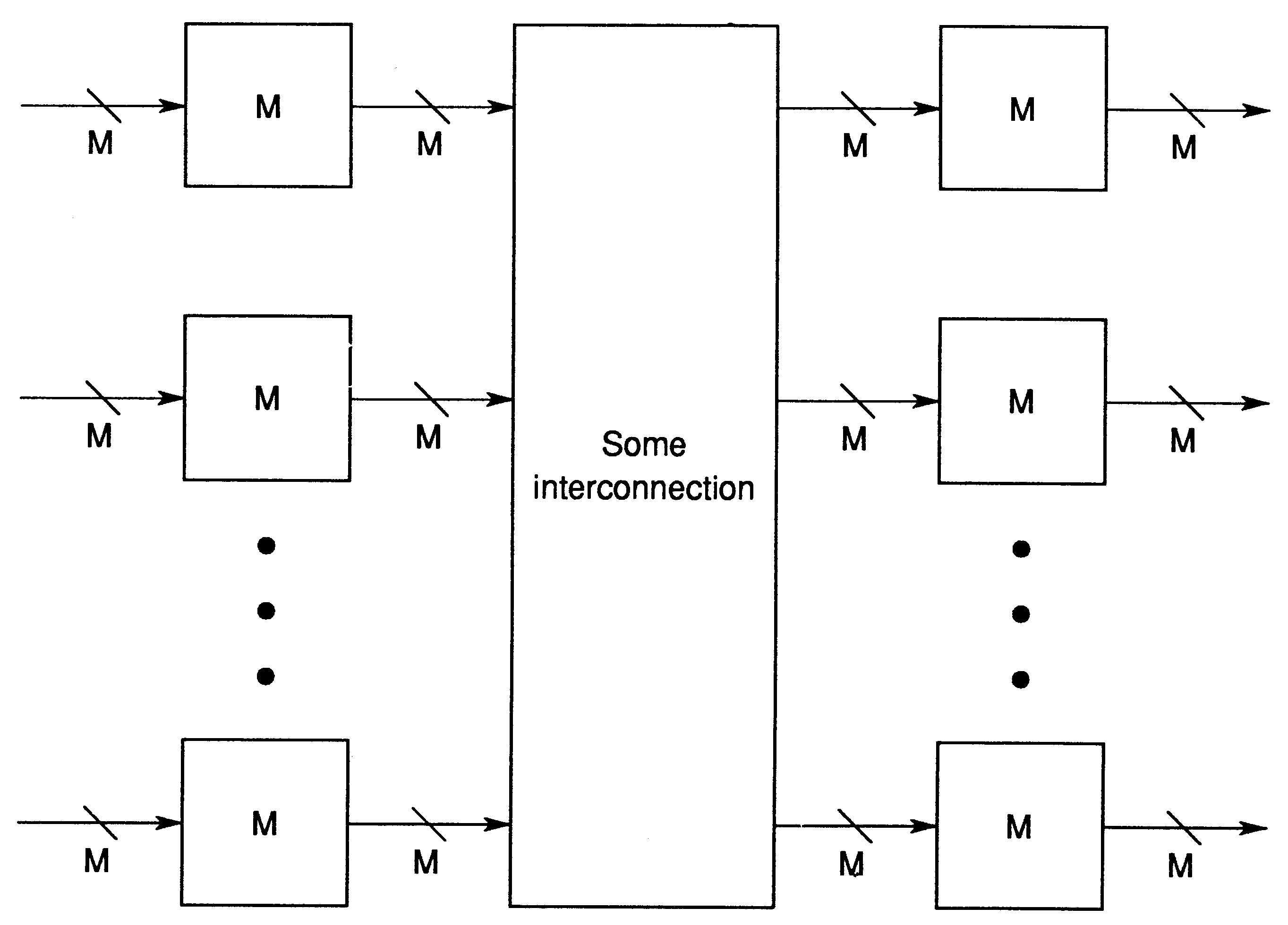 Large crossbar
design using smaller crossbar elements