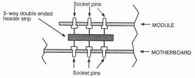 Subsystem port connections