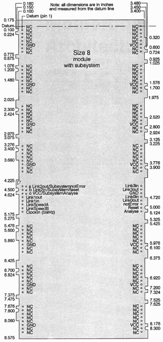 PCB profile drawing and pinout, TRAMs Size8 with subsystem