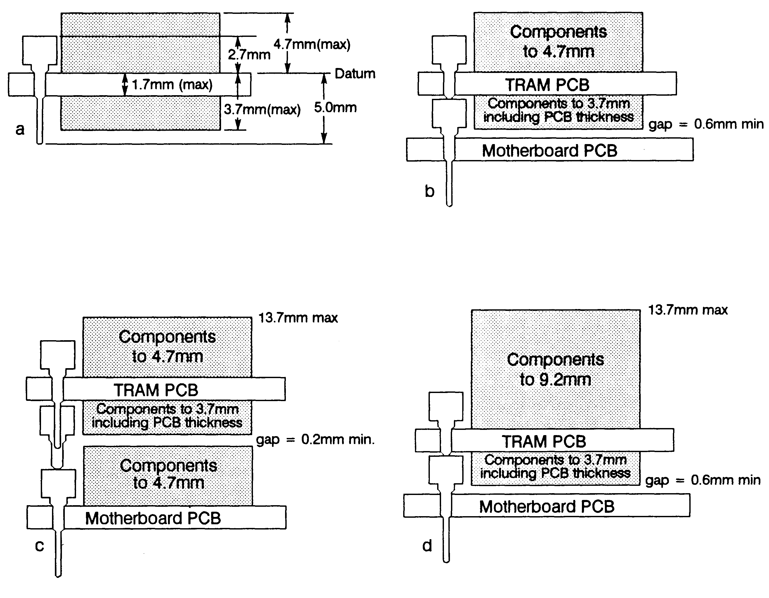 Component heights