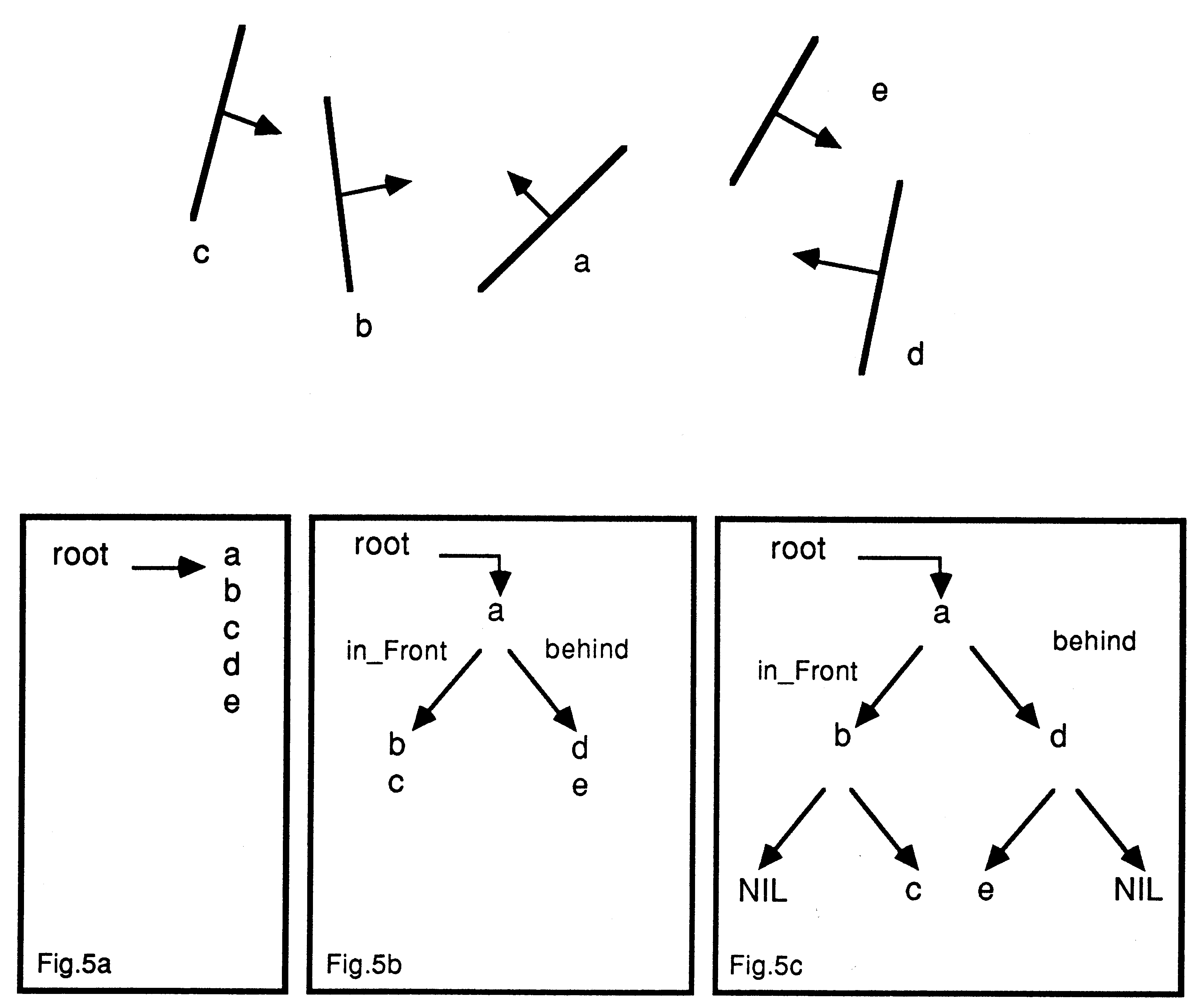 Building a binary space
partitioned tree