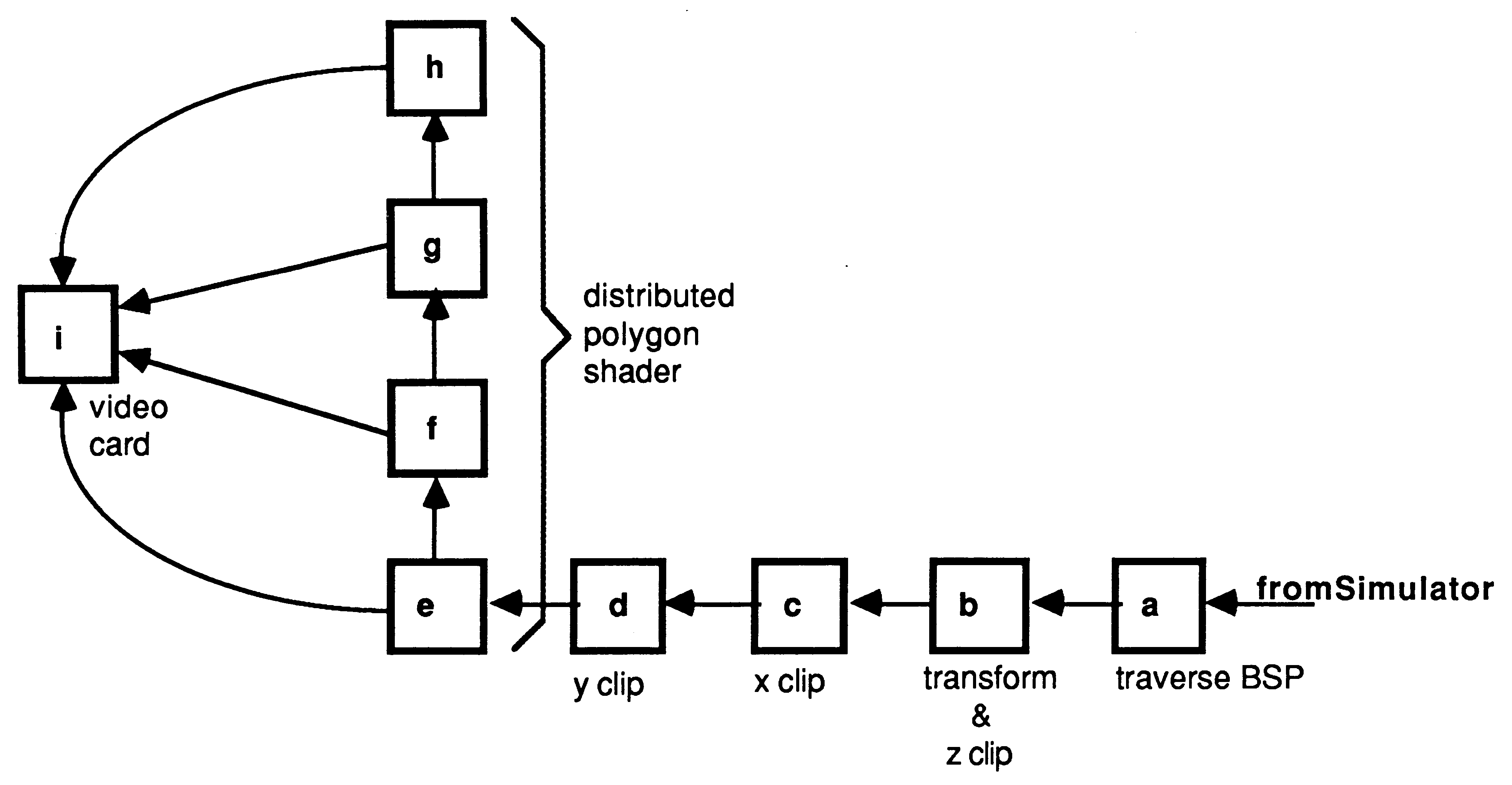 Flight simulator vision system