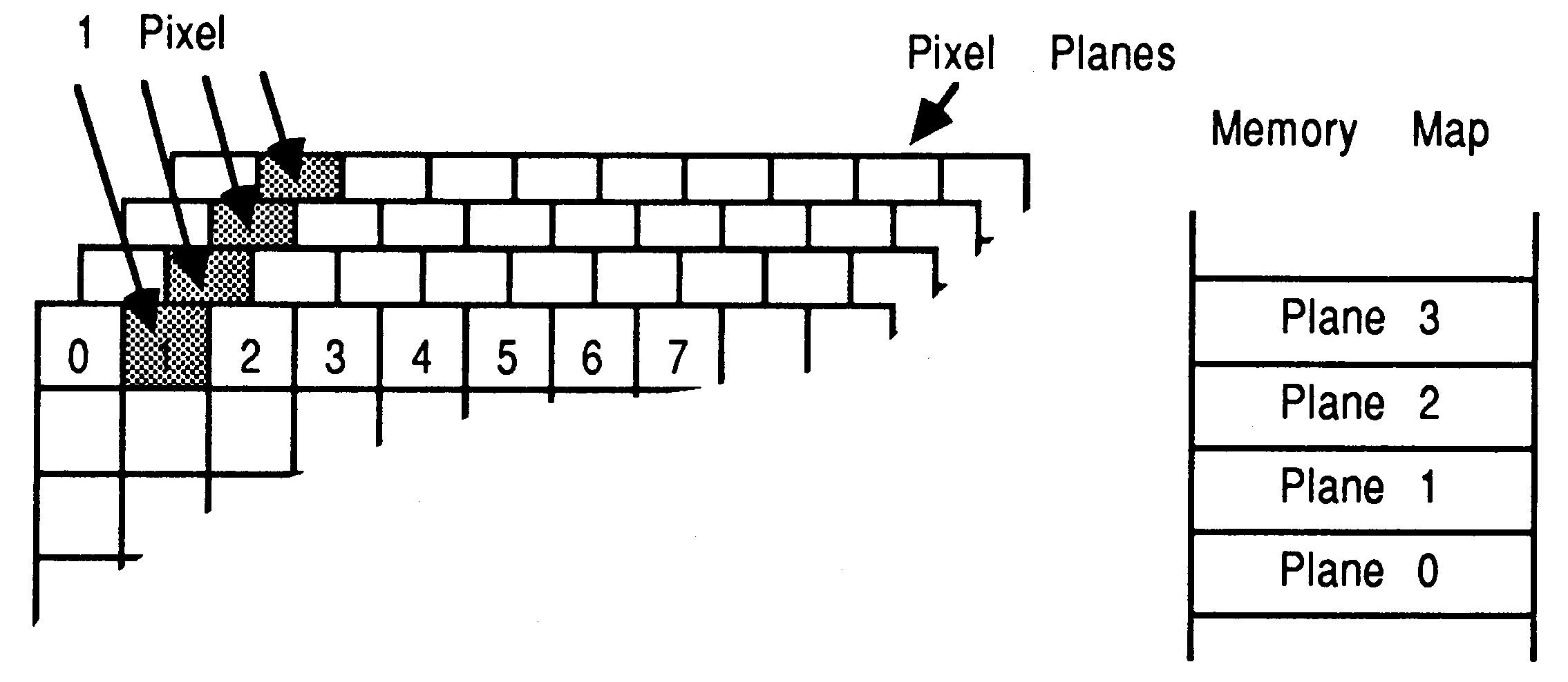 Multiple bitplane address map