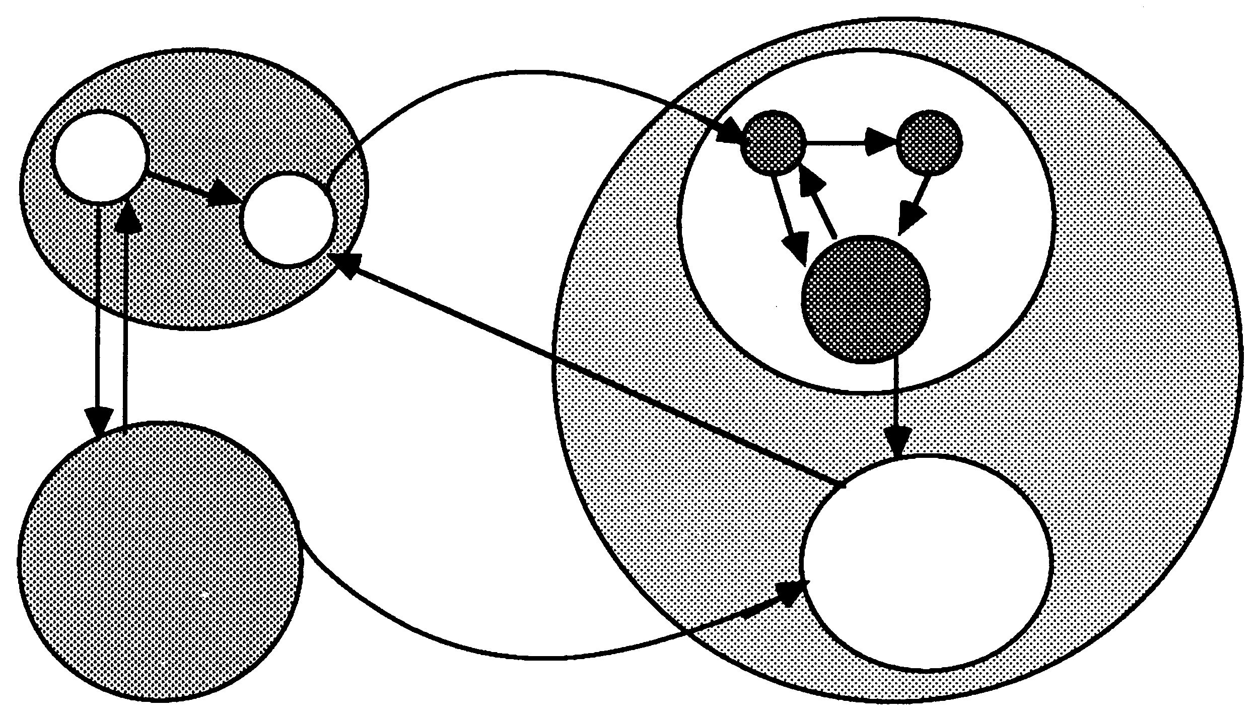 Occam processes and
their communication channels