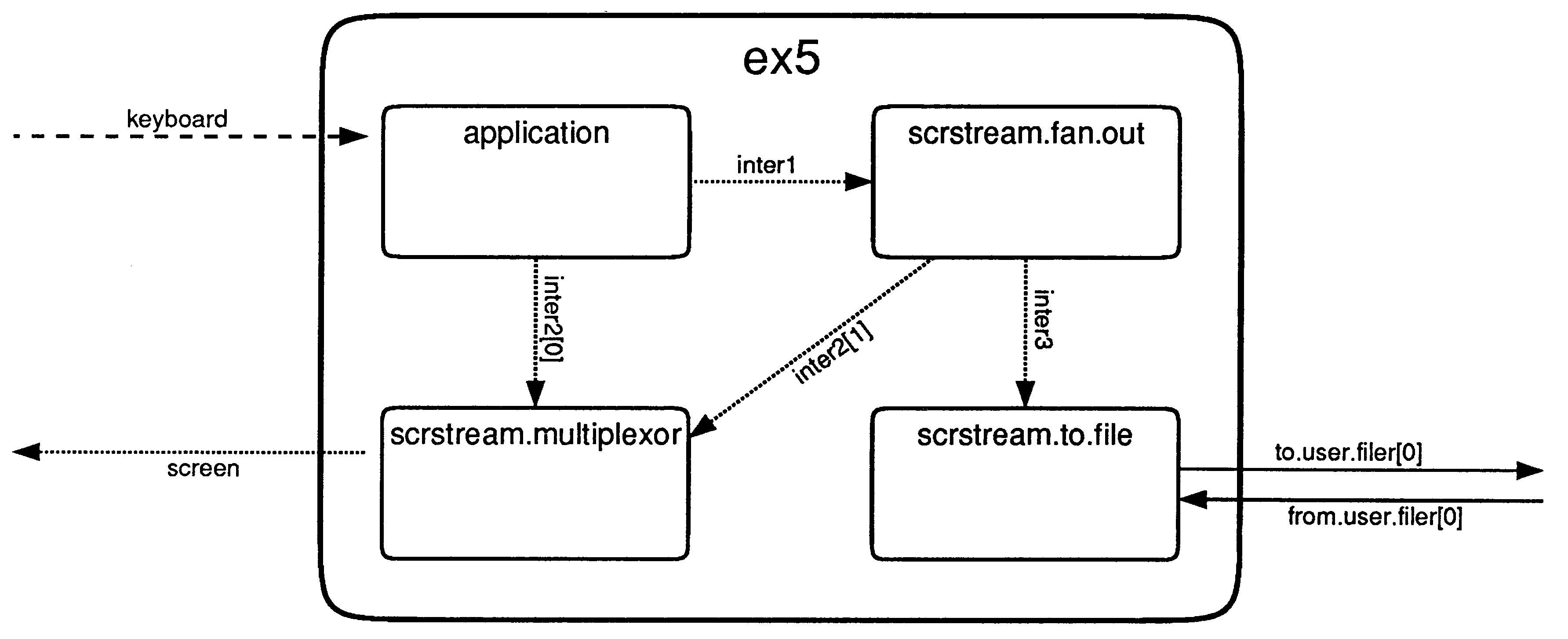 ex5