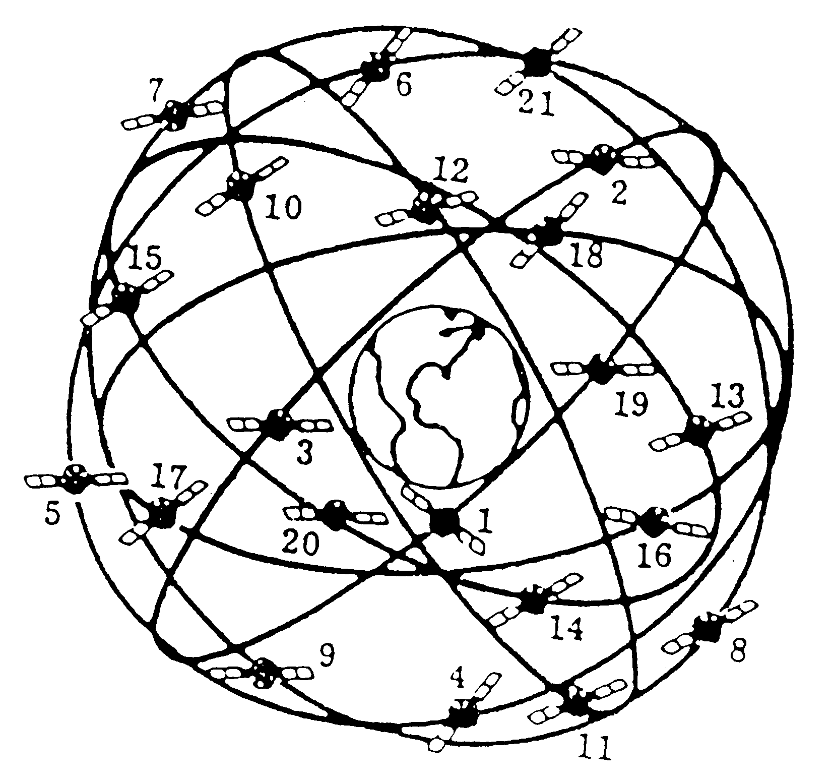 GPS satellites