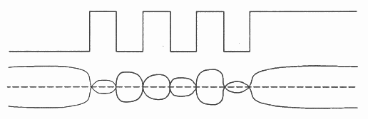 DC coupled differential signal