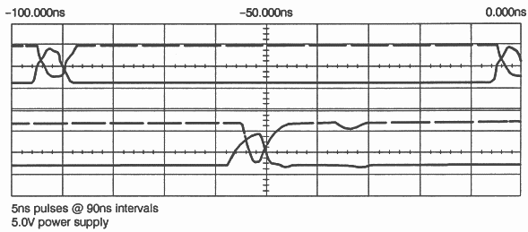 Isolated 5ns pulses, AT&T 41M series, 10m x 30AWG