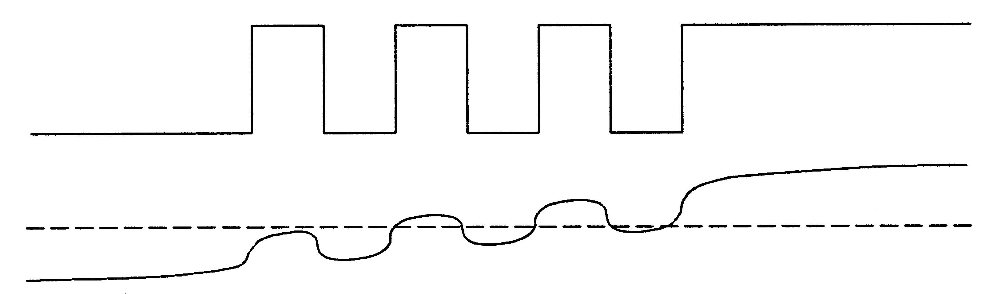 Cable as a low-pass filter